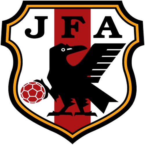 日本U19